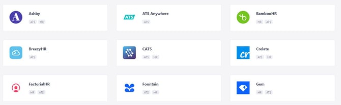 integrations 1
