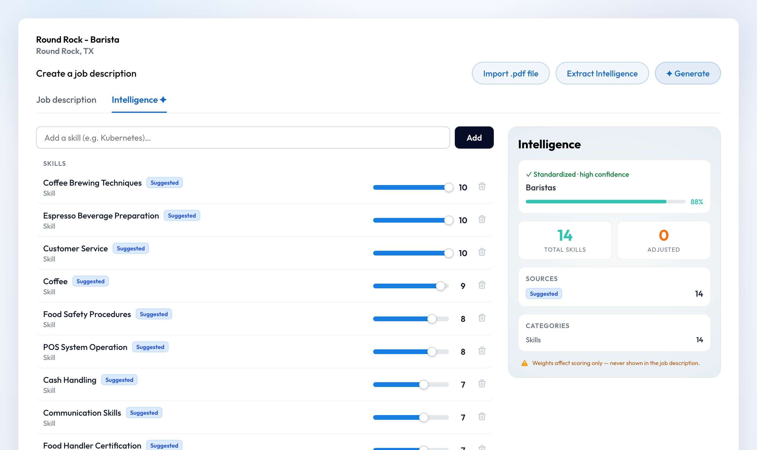 Talyi's Intelligence view showing standardized skills weighted by importance